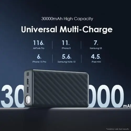 Oraimo 30000mAh Power Bank