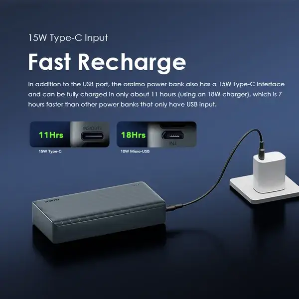 Oraimo 30000mAh Power Bank-Two-Way Fast Charging - Image 3